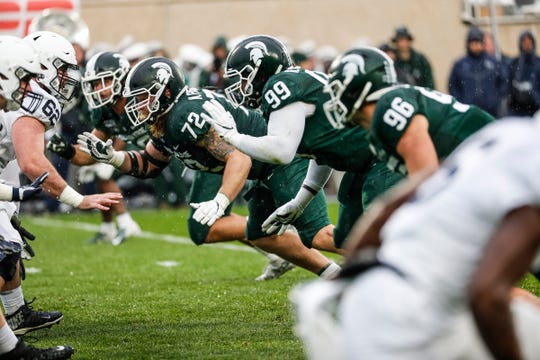 Michigan State Football Vs Maryland Prediction And 5 Factors