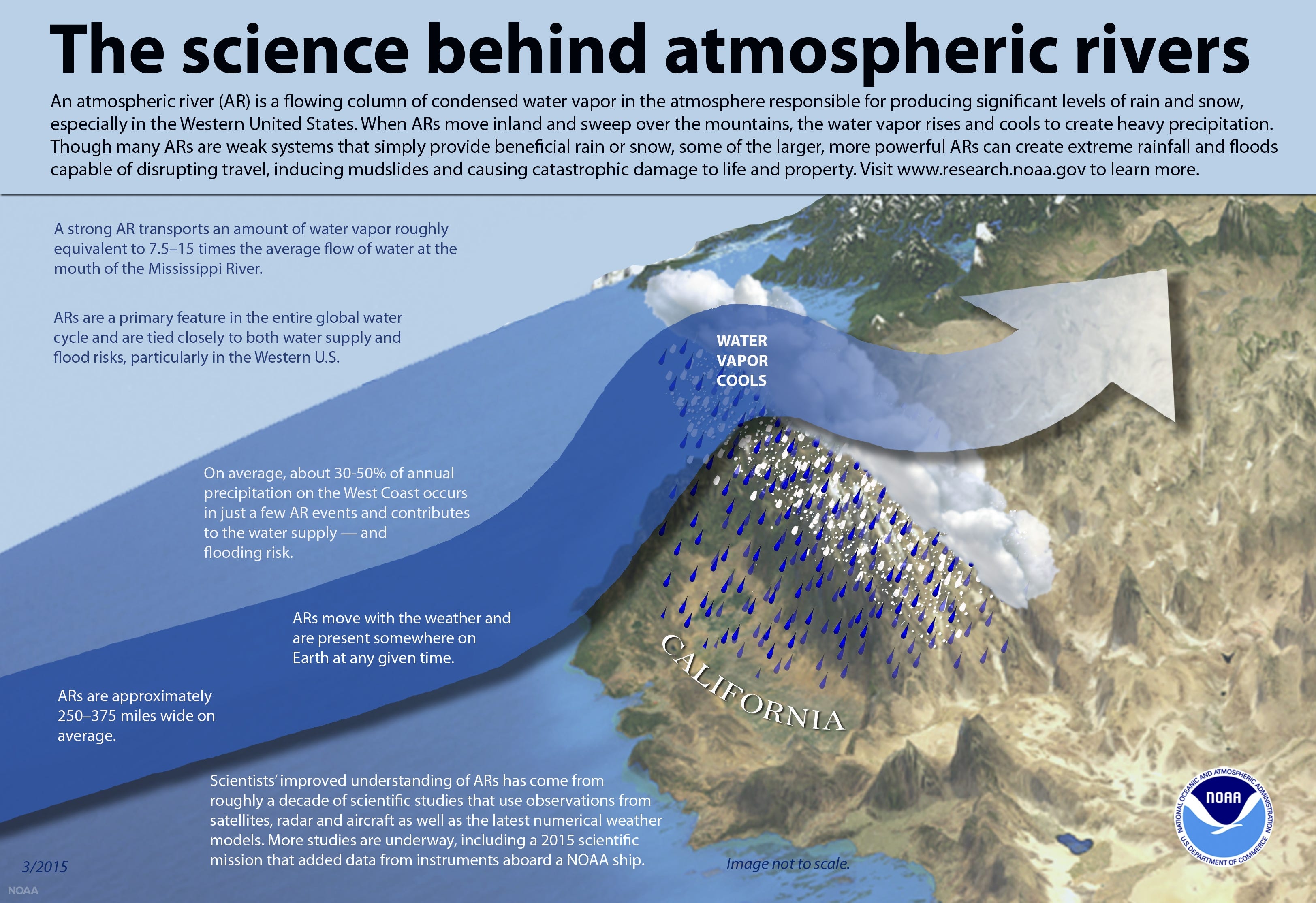 Atmospheric Rivers Explained Events Can Fuel Extreme Weather In West   6ee15e4e 4c04 473c 8765 A5fdb2af6927 AR 