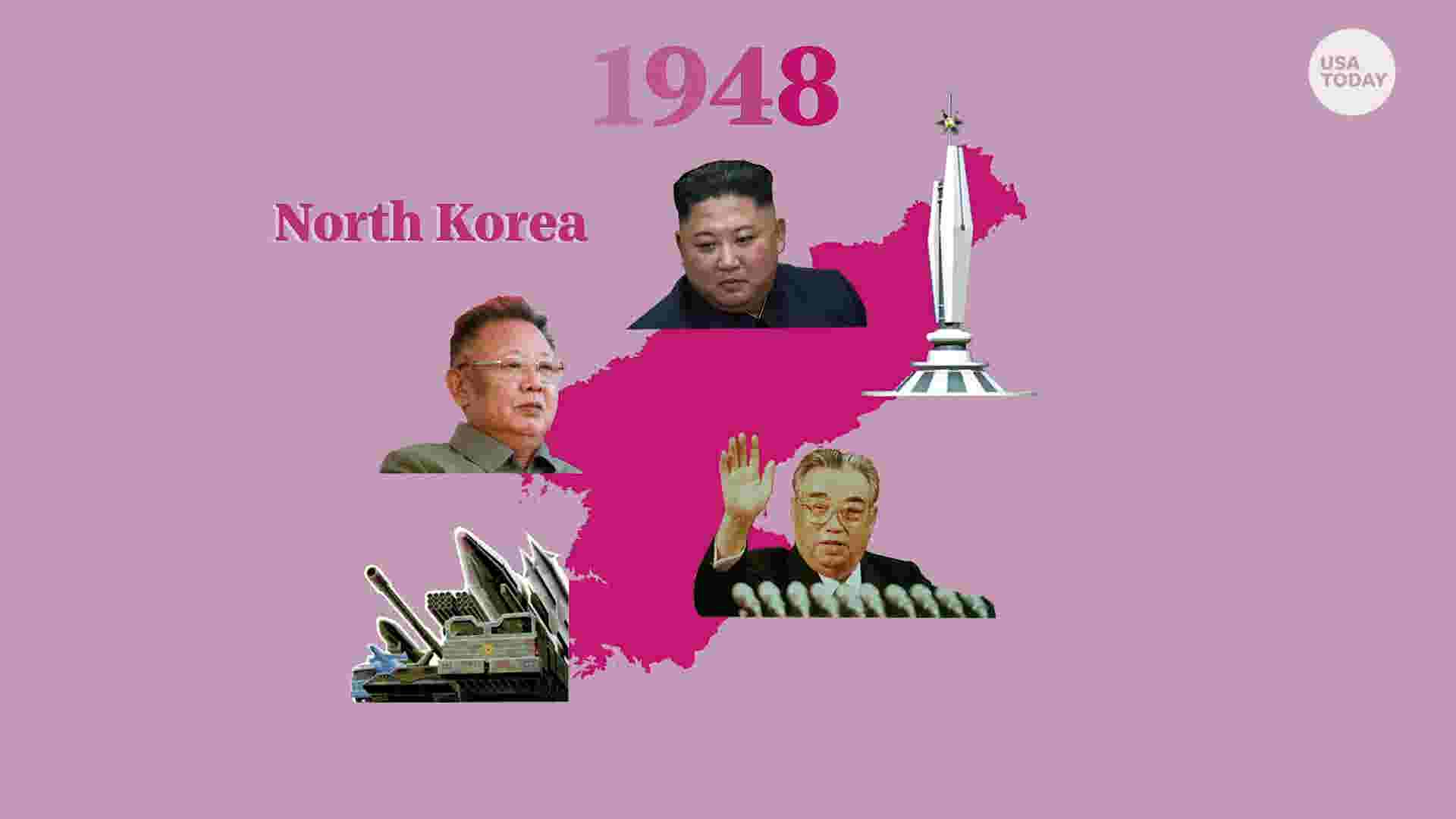 North Koreas Missile Program Explained 