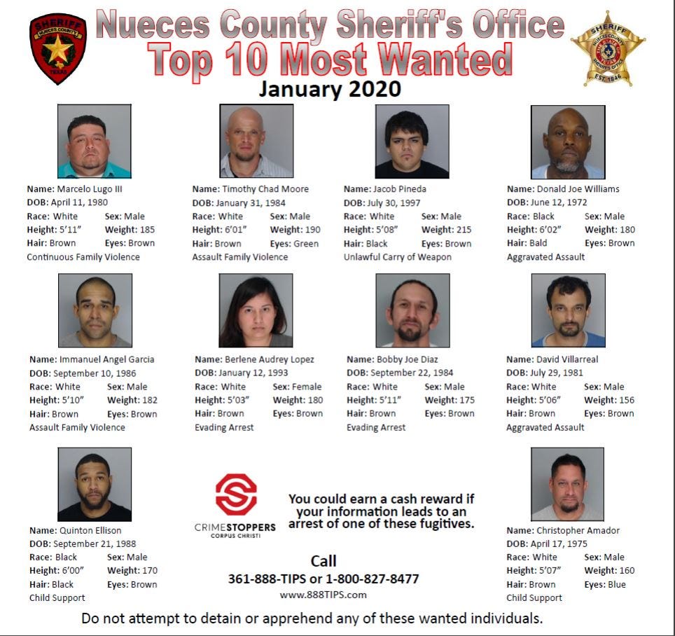 January Nueces County S Most Wanted People