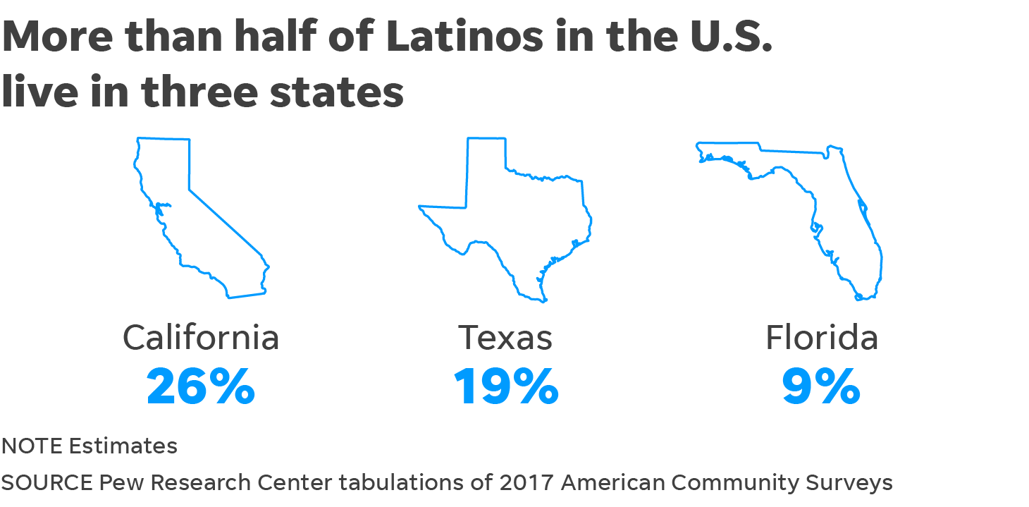 Latino groups urge Christie to change stance on Obama immigration