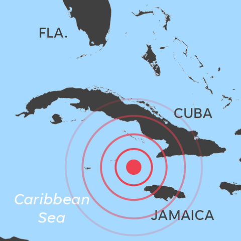 Caribbean quake