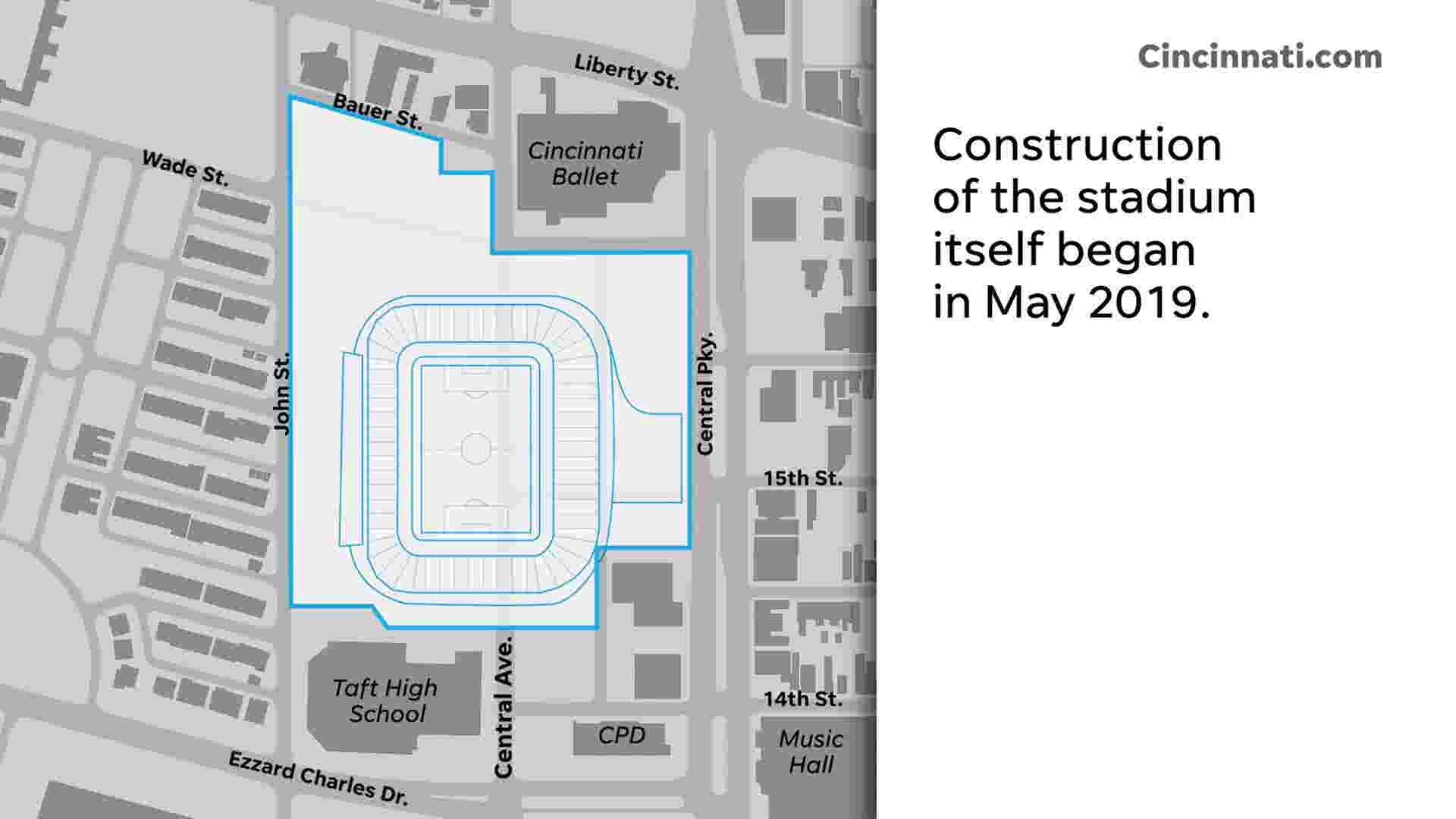 FC Cincinnati Stadium footprint