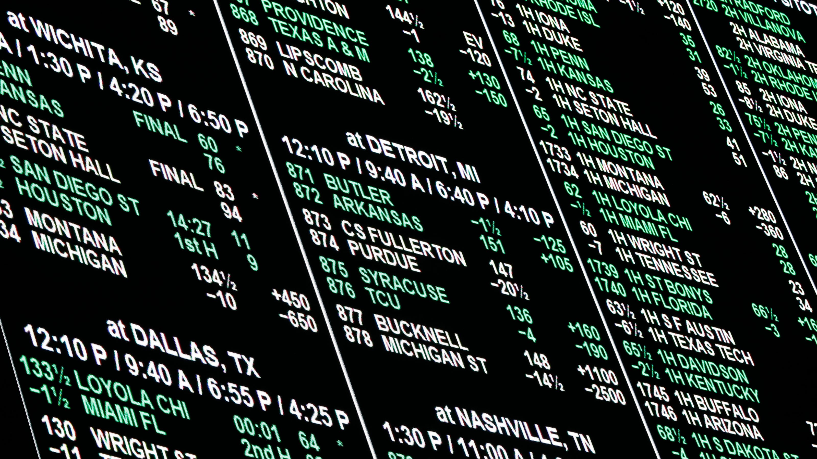 sports betting state by state guide