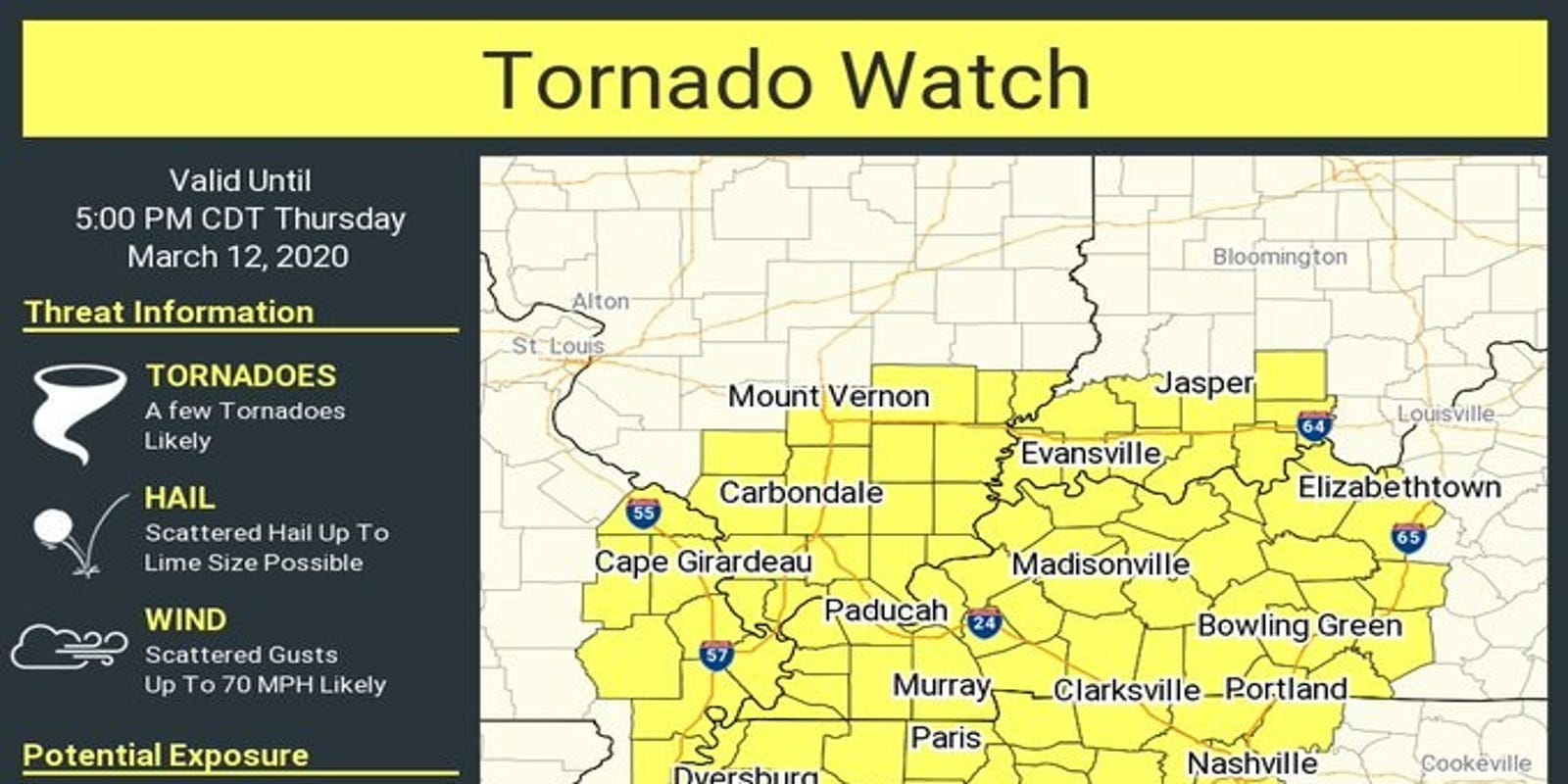 Nashville forecast Tornado watch issued for part of Middle Tennessee