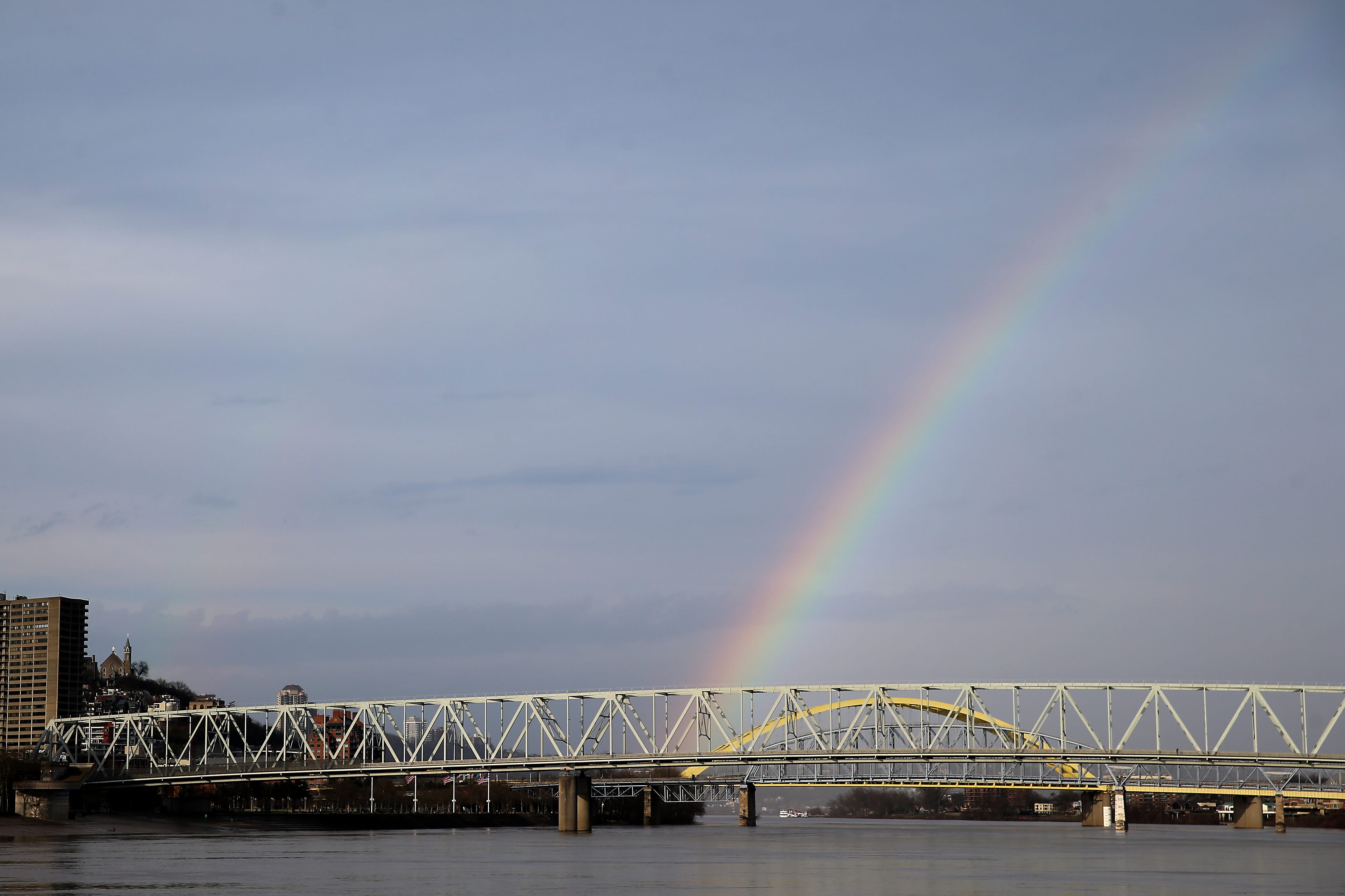 cincinnati weather