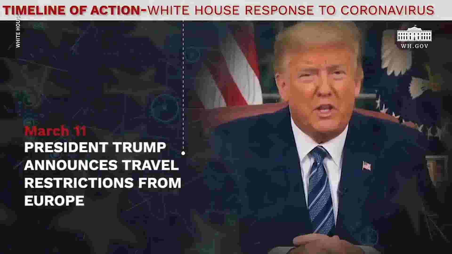 President Donald Trump's campaignstyle video omits details, context