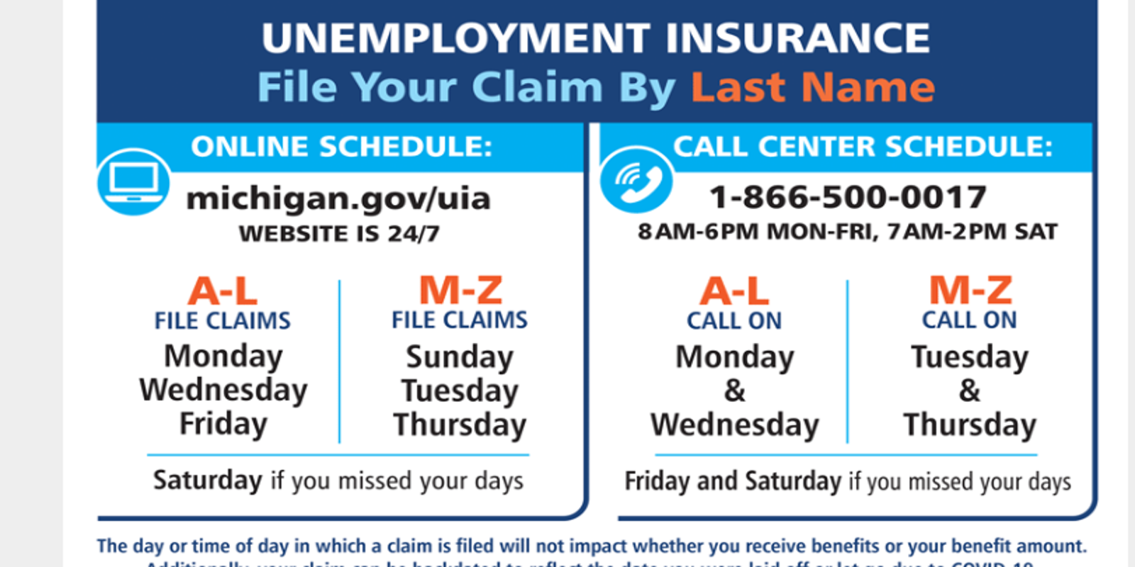 Michigan unemployment system 'fix' would make many changes permanent