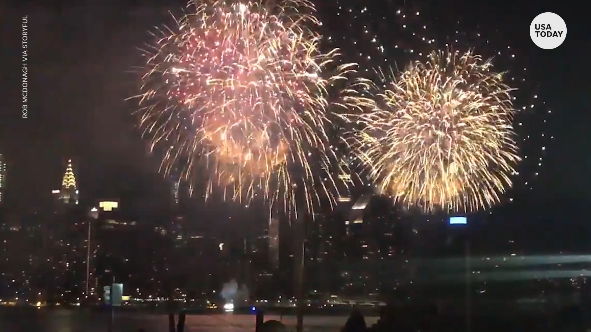 Macys fireworks 2021 performers information