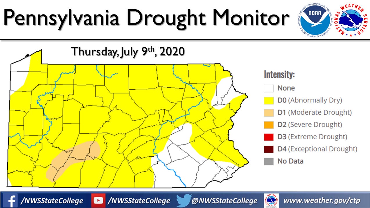 Pa. weather Most of state in drought, could worsen in southcentral area