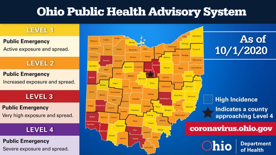 Ohio COVID19 color map 11 counties 'red' on Oct. 1 coronavirus map