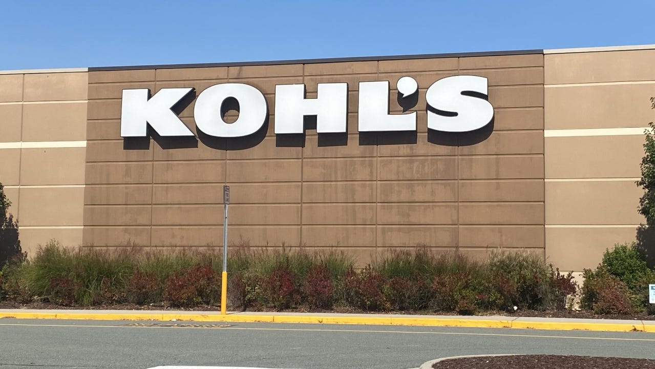 Kohl's Black Friday 2020 ad Deals, Kohl's Cash; closed Thanksgiving