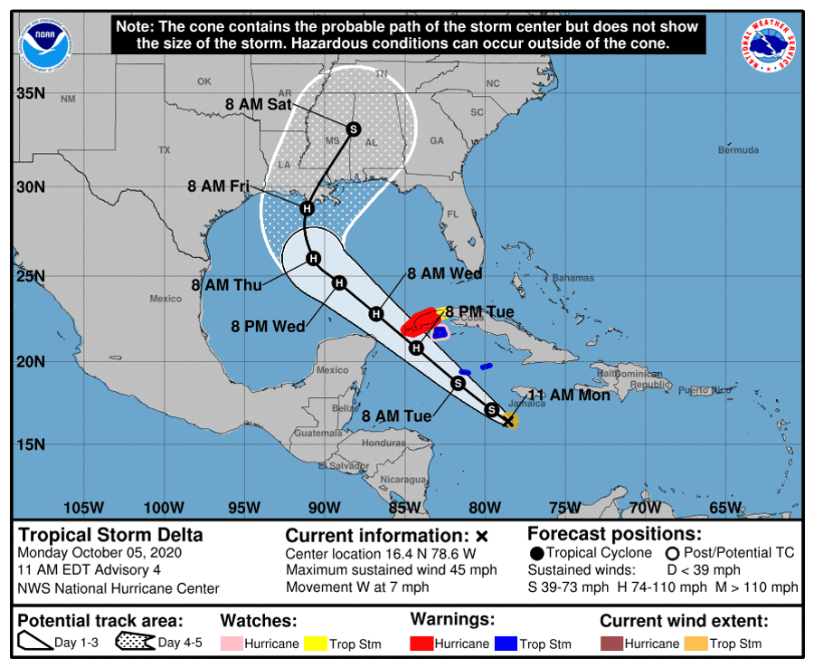 The forecast track of Tropical Storm Delta shows it approaching the U.S. Gulf Coast by the end of the week.