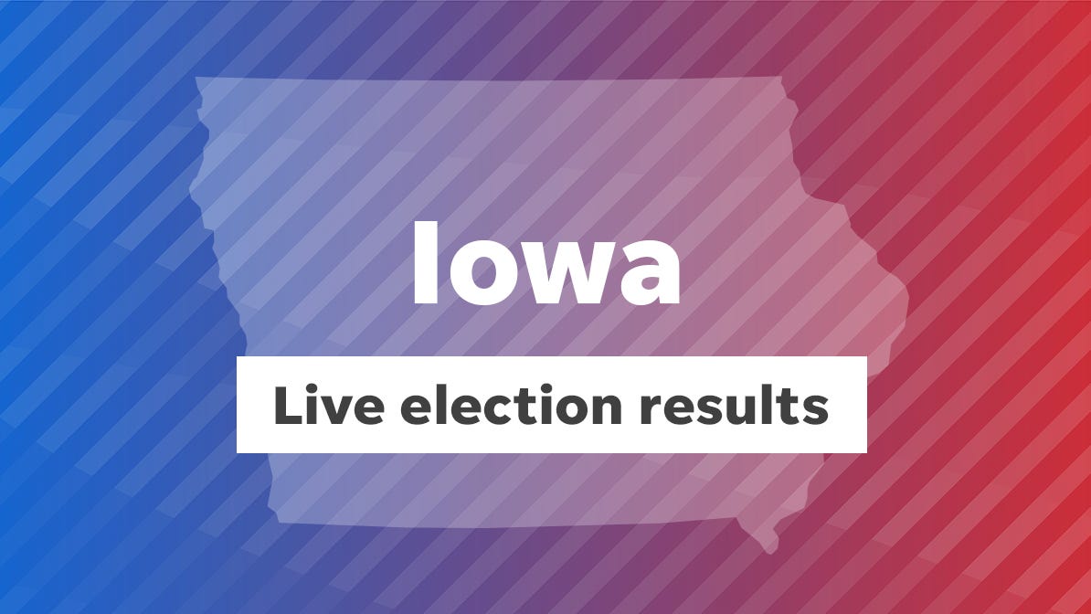 Iowa Election Results 2022 Live Updates