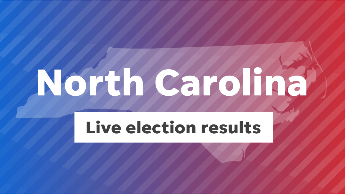 North Carolina Election Results 2020: Live Updates