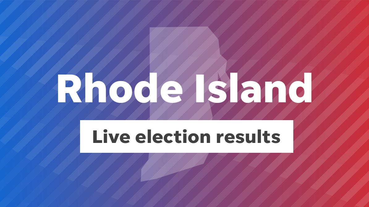 Rhode Island Election Results 2020 Live Updates
