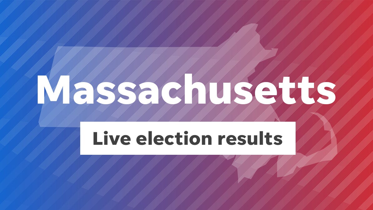 Massachusetts Election Results 2020: Live Updates