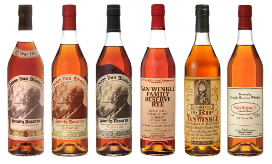 Pappy van winkle release