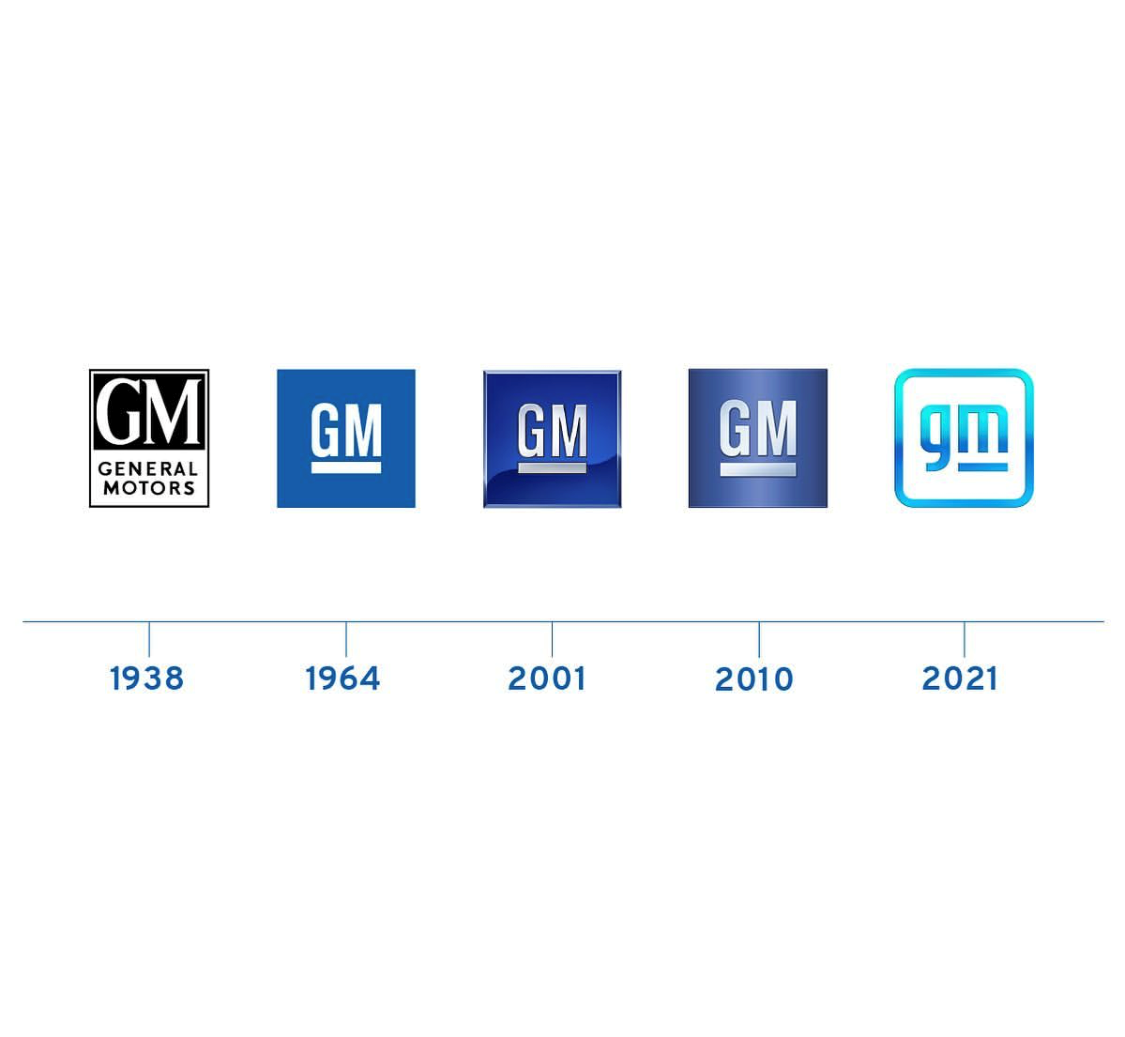 GM Redesigns Iconic Corporate Logo As Part New 'Everybody In' EV Push