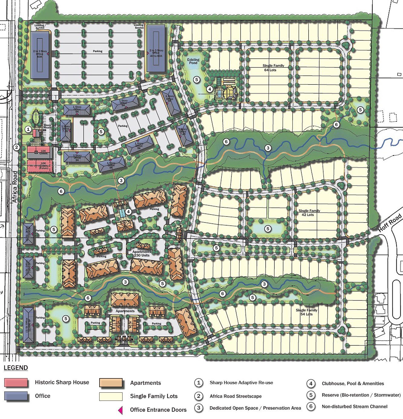 mixed use land use plan