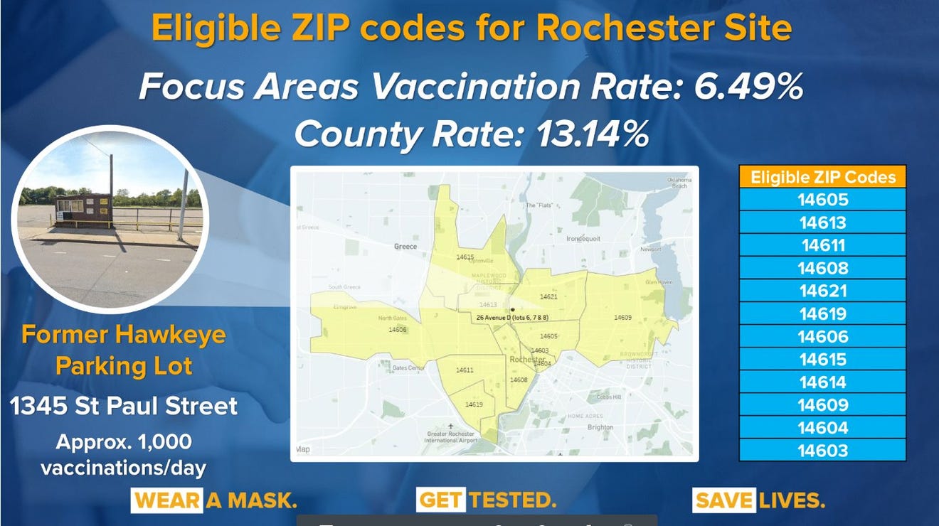 St Paul Mass Vaccination Site Who Can Go How And When To Sign Up