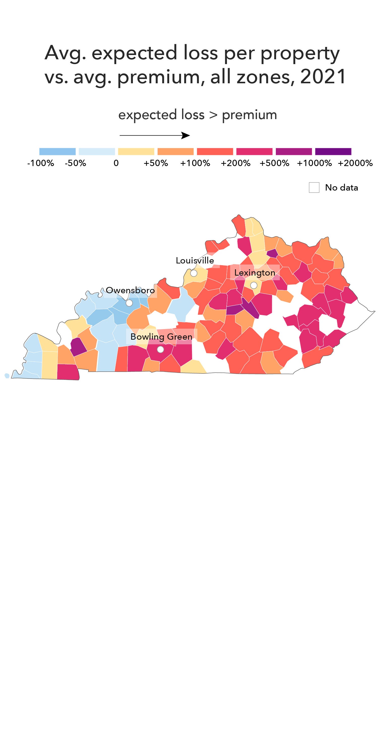 fema flood insurance rates