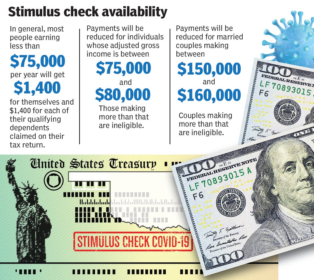 recent stimulus check eligibility