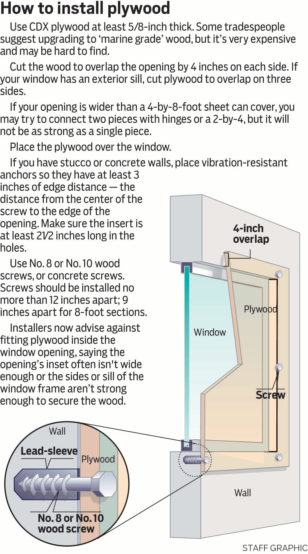 Hurricane Shutters: How To Prepare Windows And Shutters For Storm