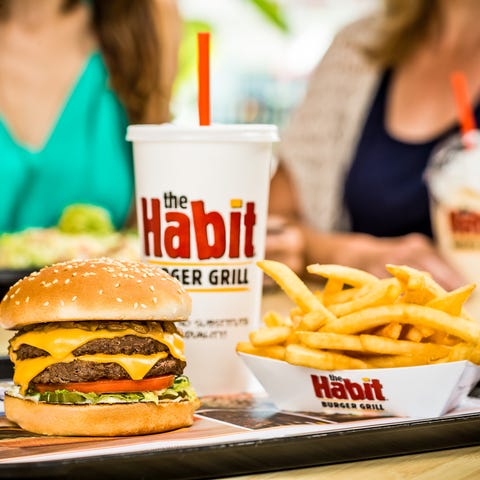 Habit Burger