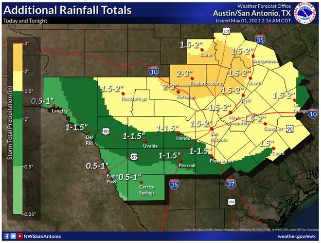 texas austin weather