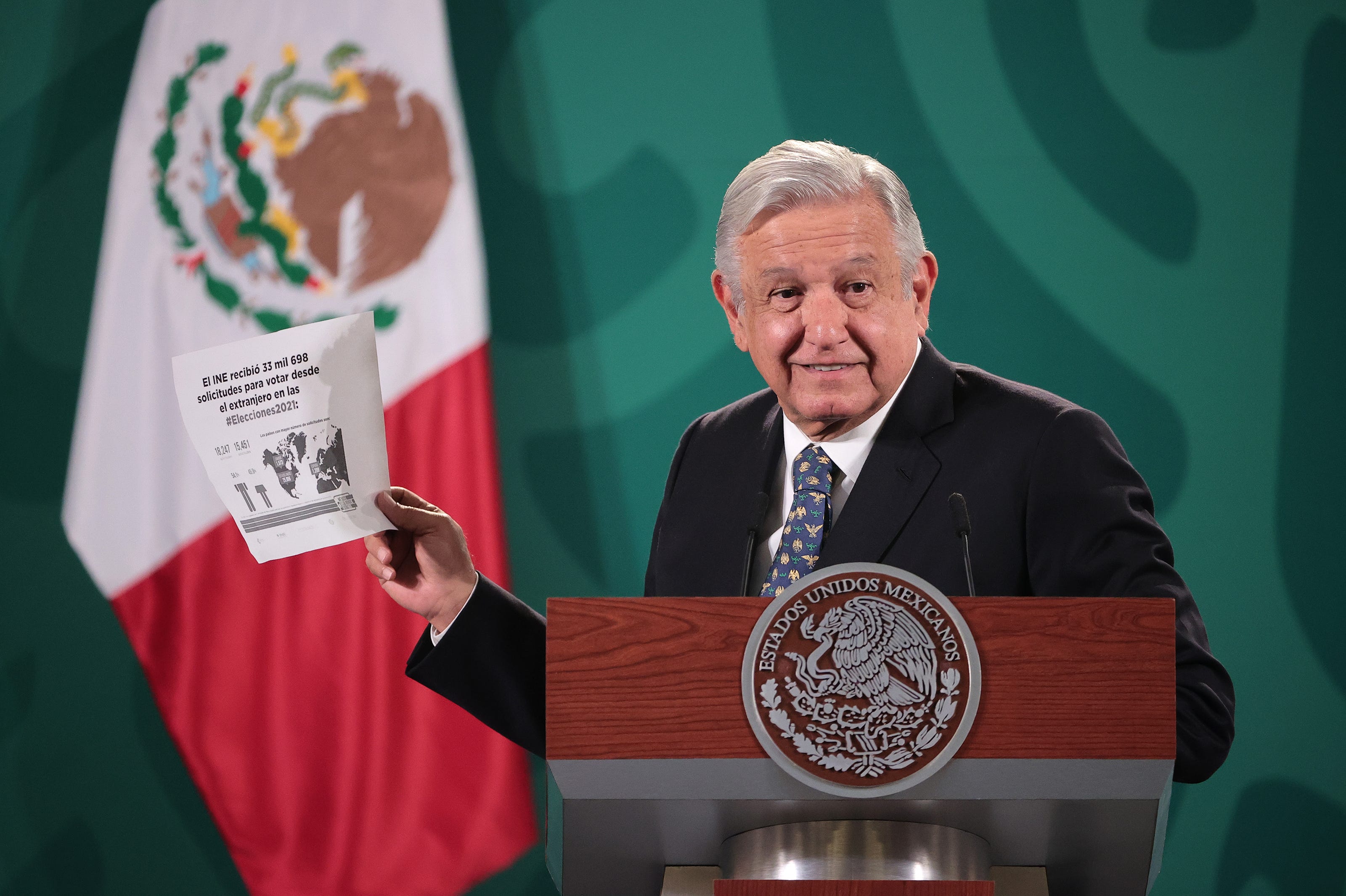 Evade AMLO