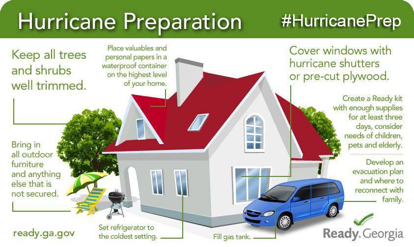 Prepare Your Home For A Hurricane. List Of What To Do Early, Before Storm