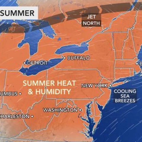 A heat wave will overspread the northeastern U.S. 