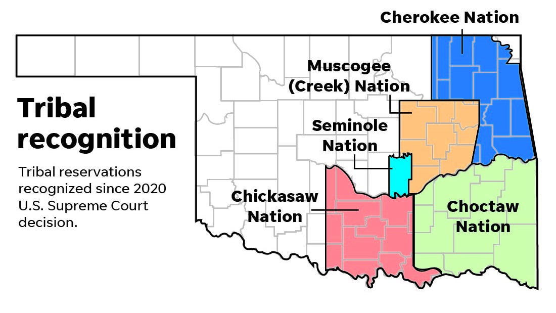 Oklahoma draws criticism in court battles over McGirt cases