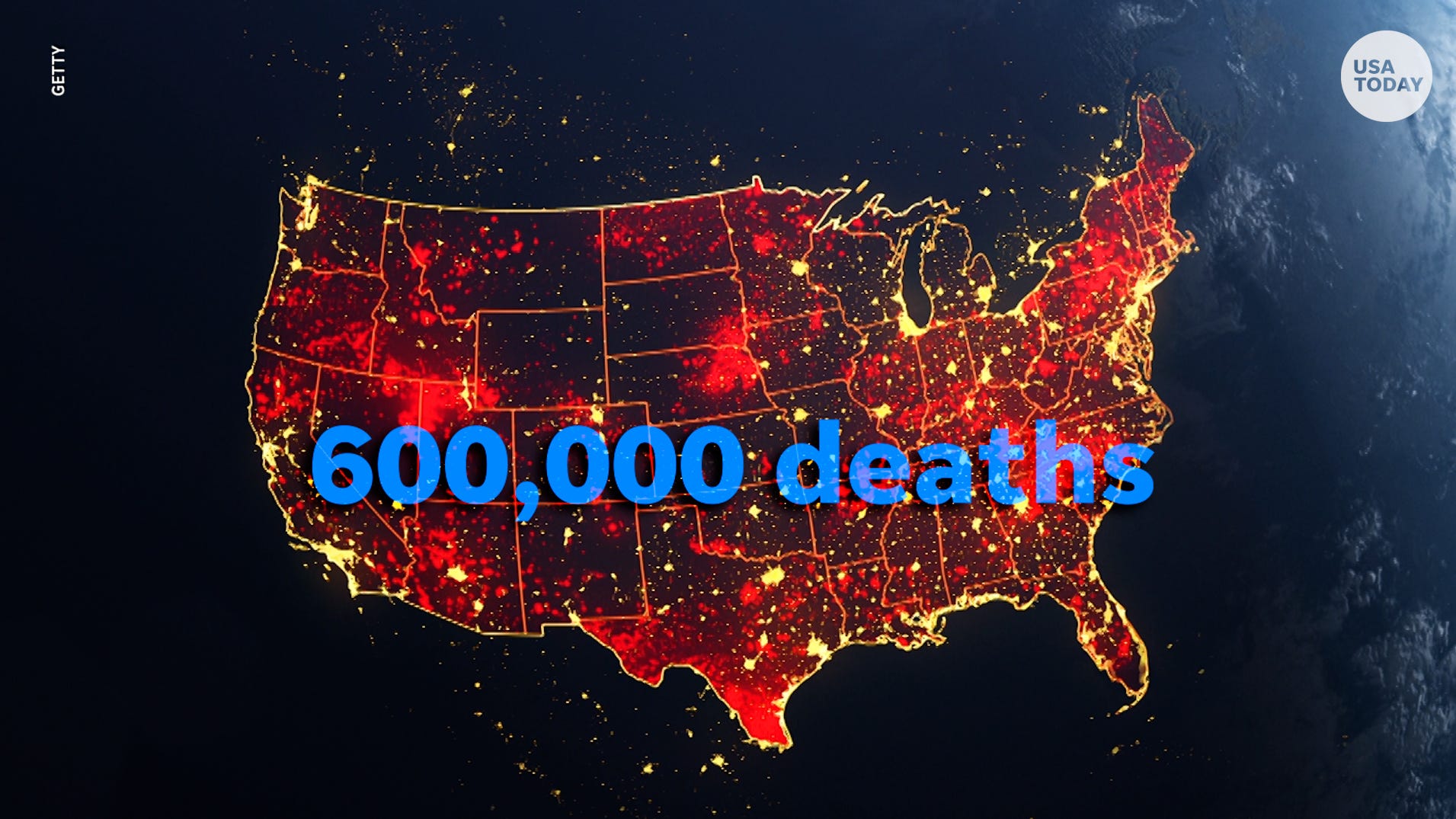 COVID19 600,000 US deaths, and the most cases in the world