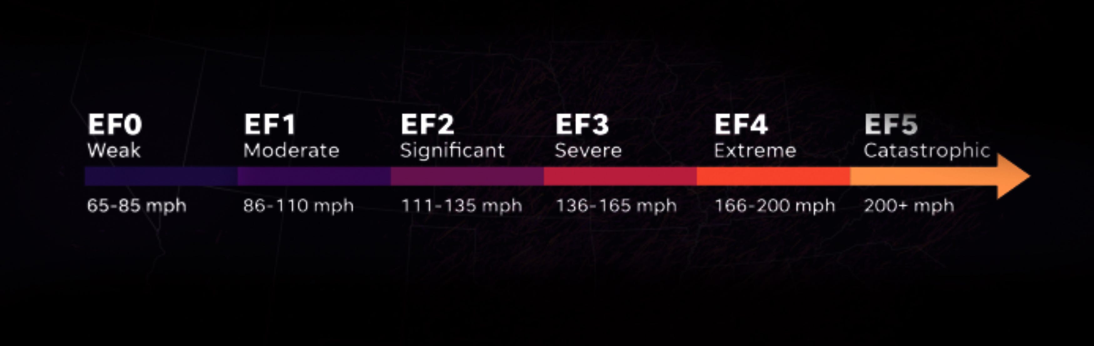 How The Expansion Of Tornado Alley Will Affect More Southern States