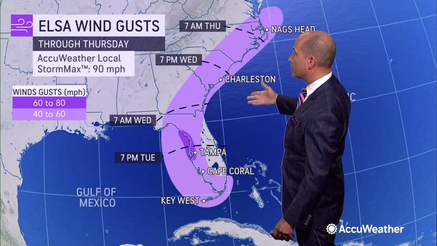 Hurricane warning issued in Florida - The News Yard