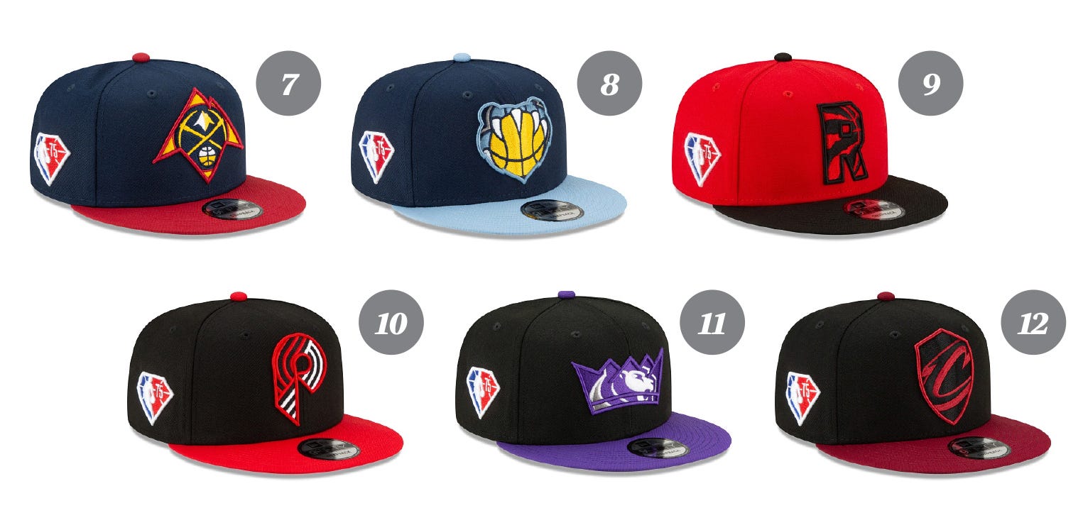 nba 2021 cap