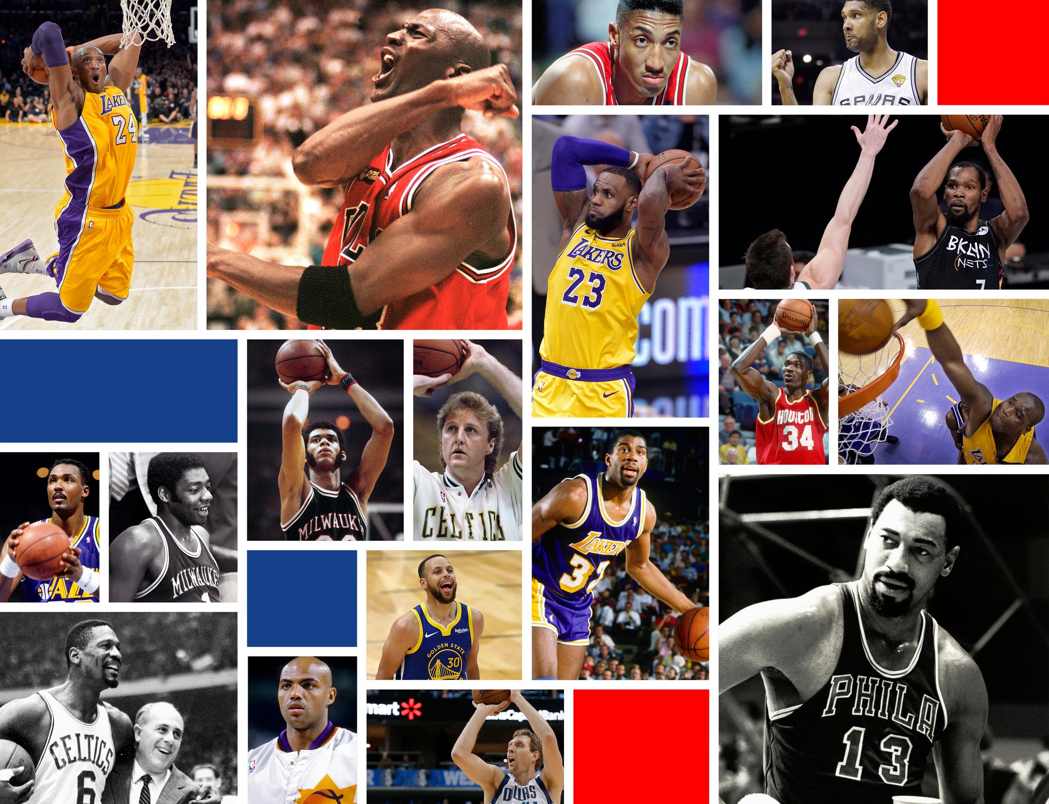 NBA's 10 most important players ever