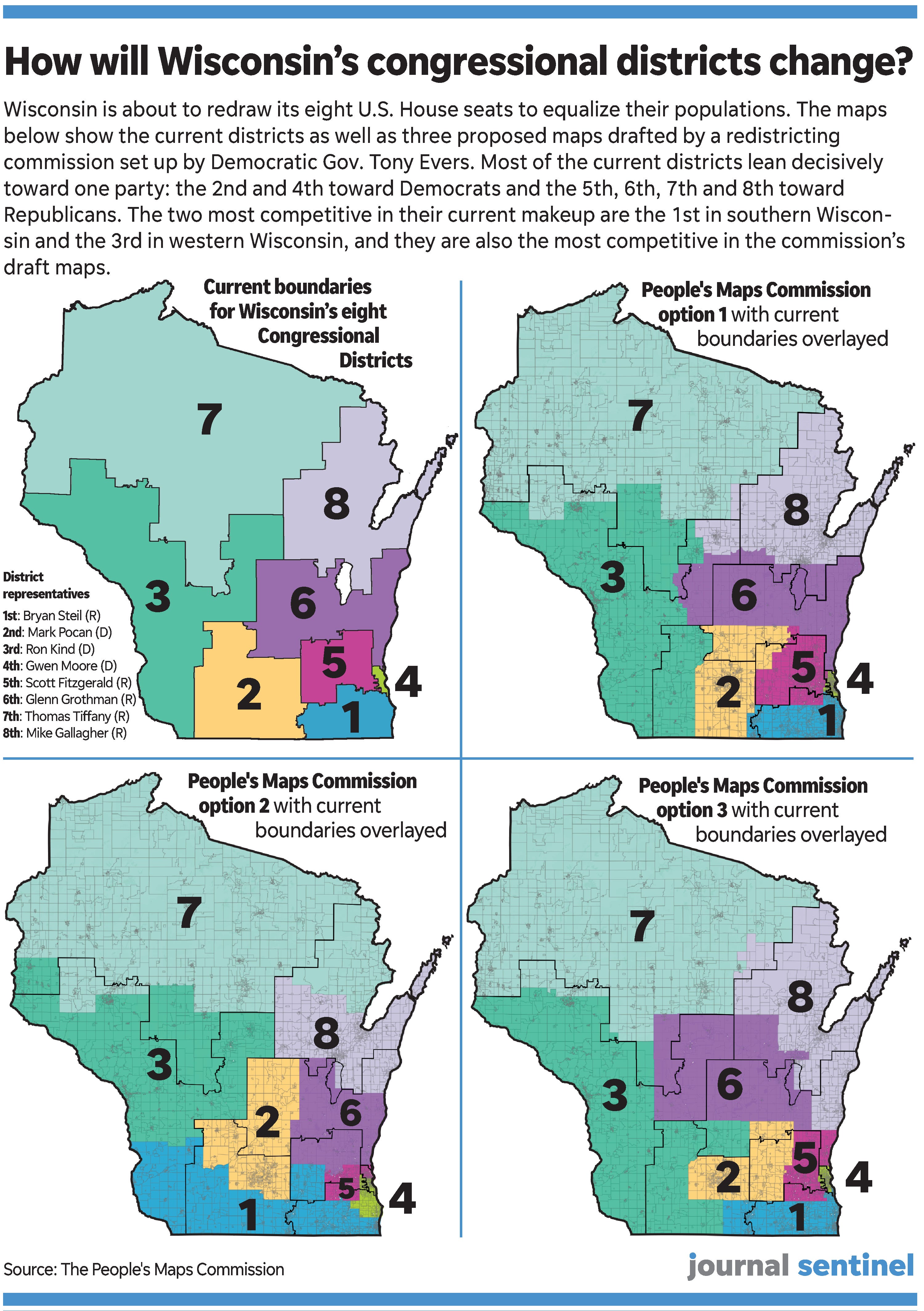 Wisconsin 2022 Congressional Districts Wall Map The M - vrogue.co