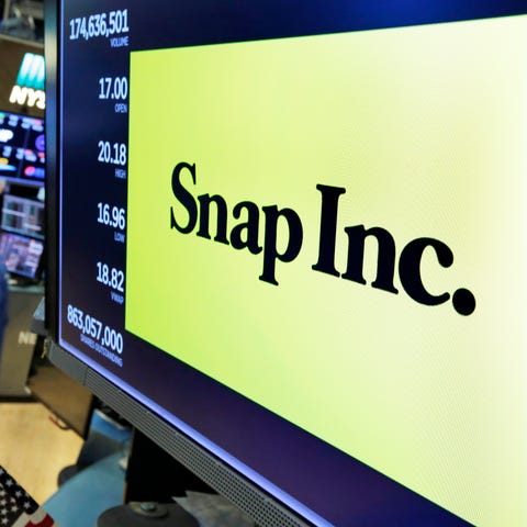 The logo for Snap Inc. appears above a trading pos