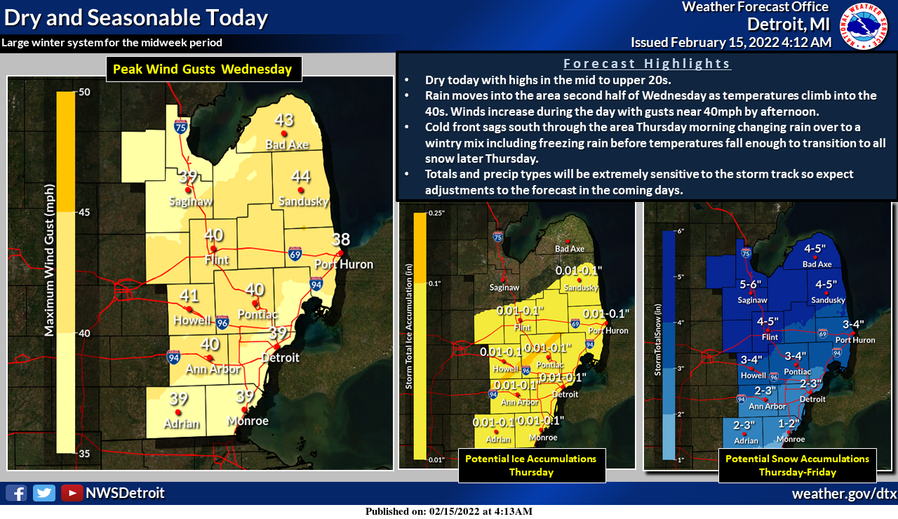 Metro Detroit Weather Forecast Calls For Rain, Snow And Maybe Flooding