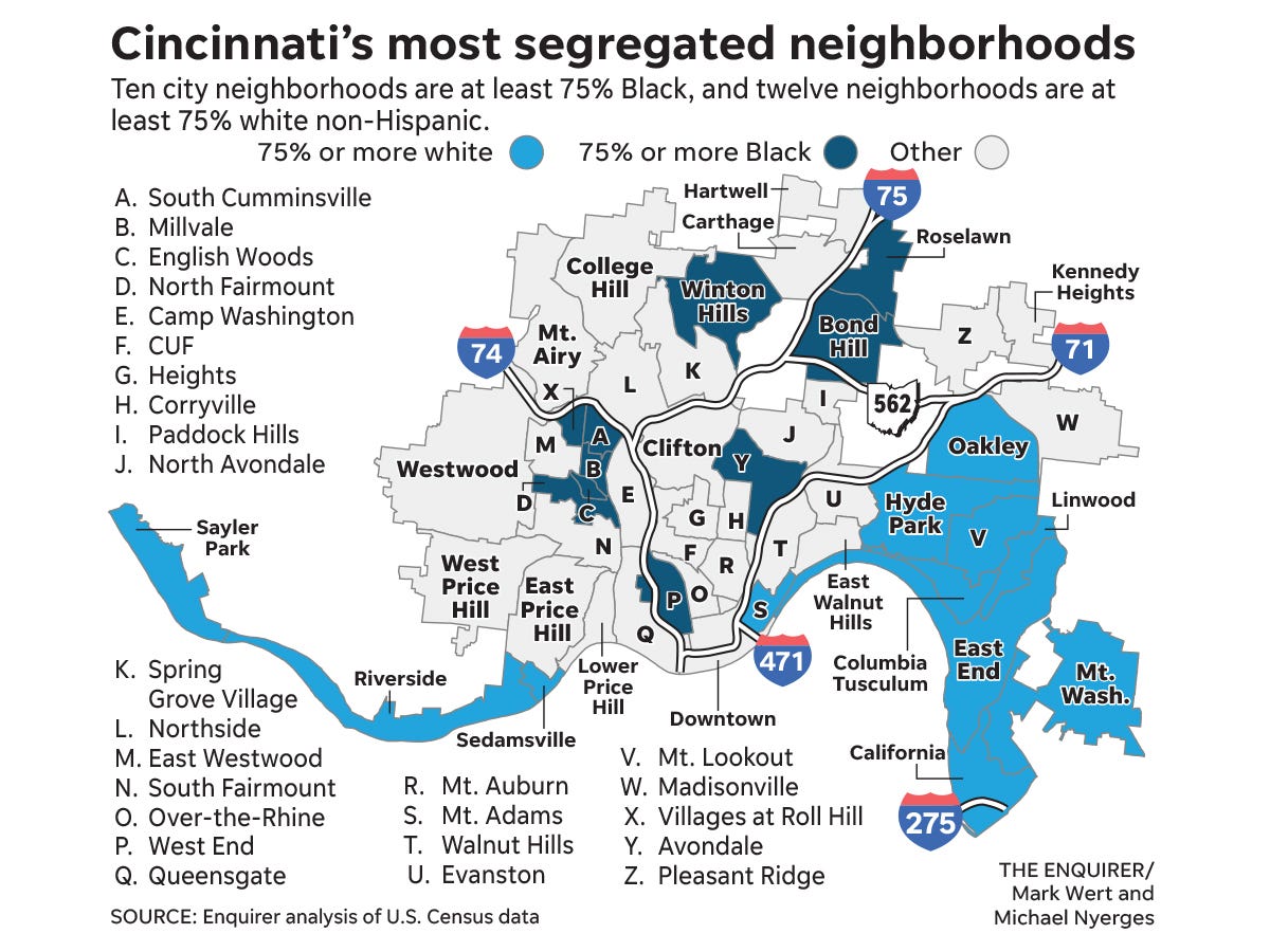 Cincinnati Segregation: How History Shaped Cincinnati's Neighborhoods