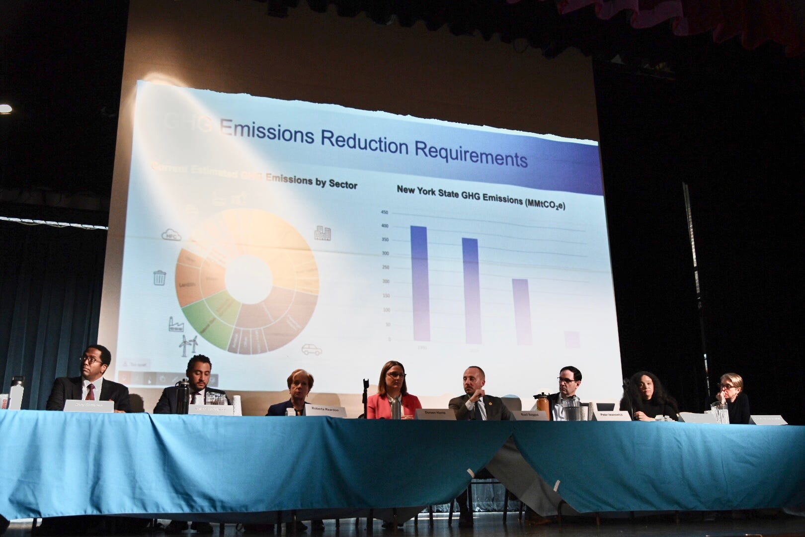 Hudson Valley To Get Hearing For New York's Climate Change Plan