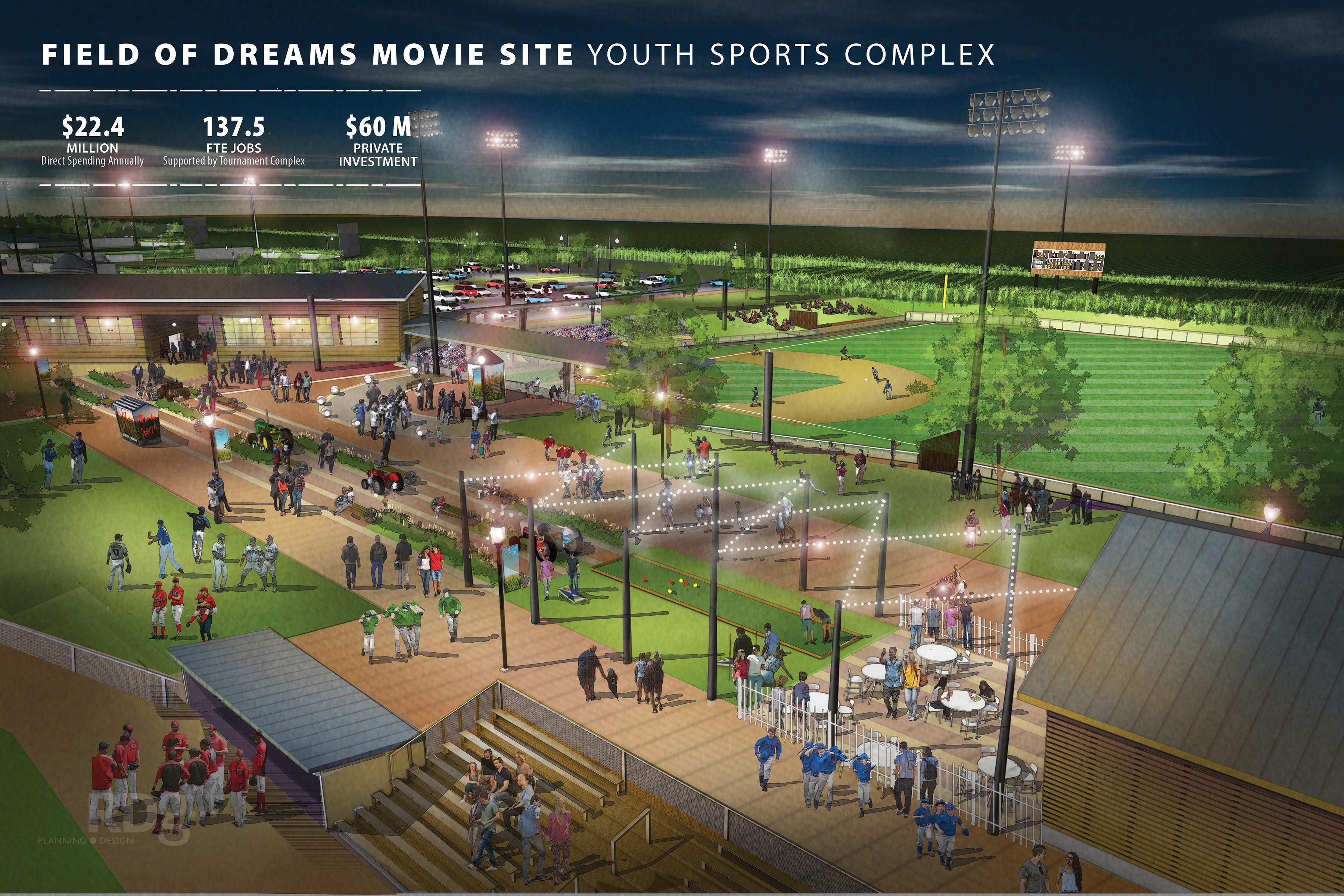 Field of Dreams owners hope to 'keep it authentic' despite changes