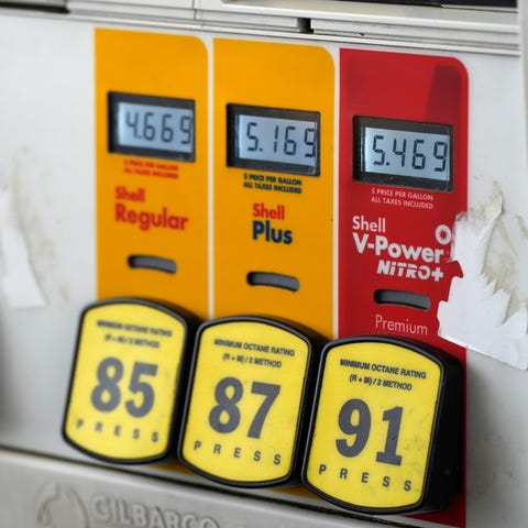 Prices per gallon are displayed over labels of var