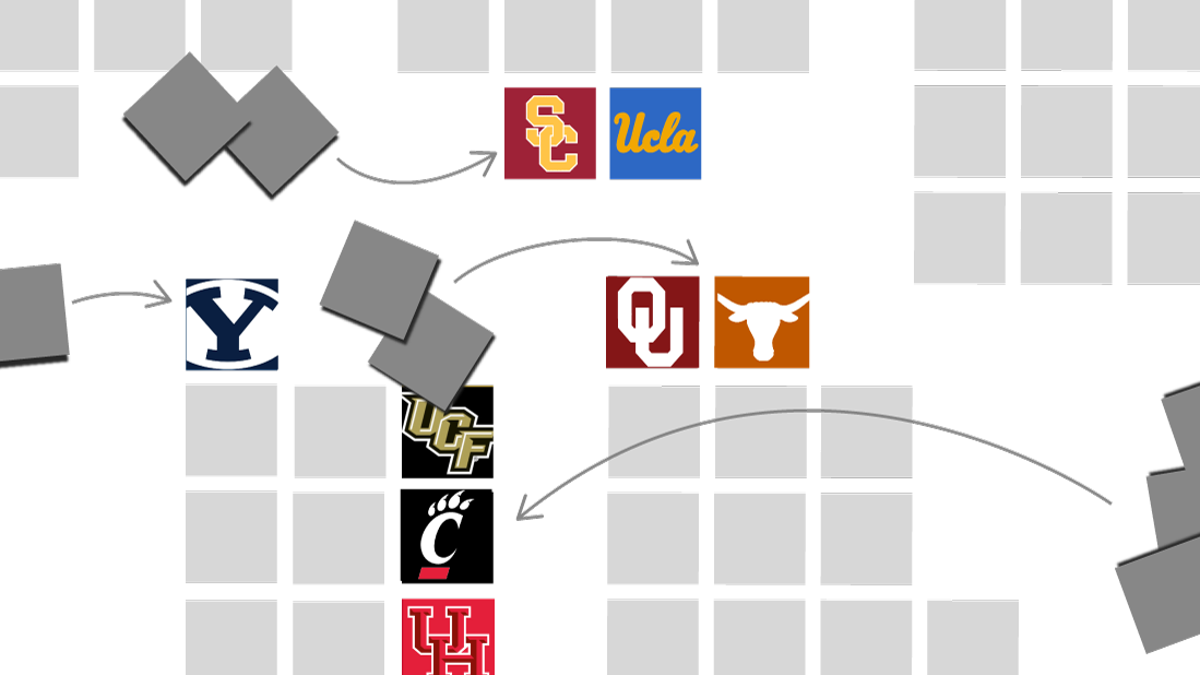 What's next in major college football realignment? How about a  best-of-the-rest league