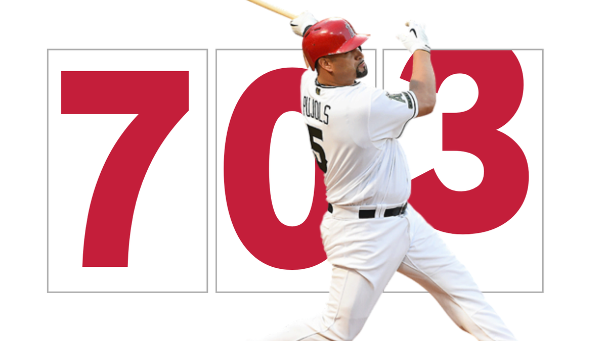 Albert Pujols hits career homers 699 and 700