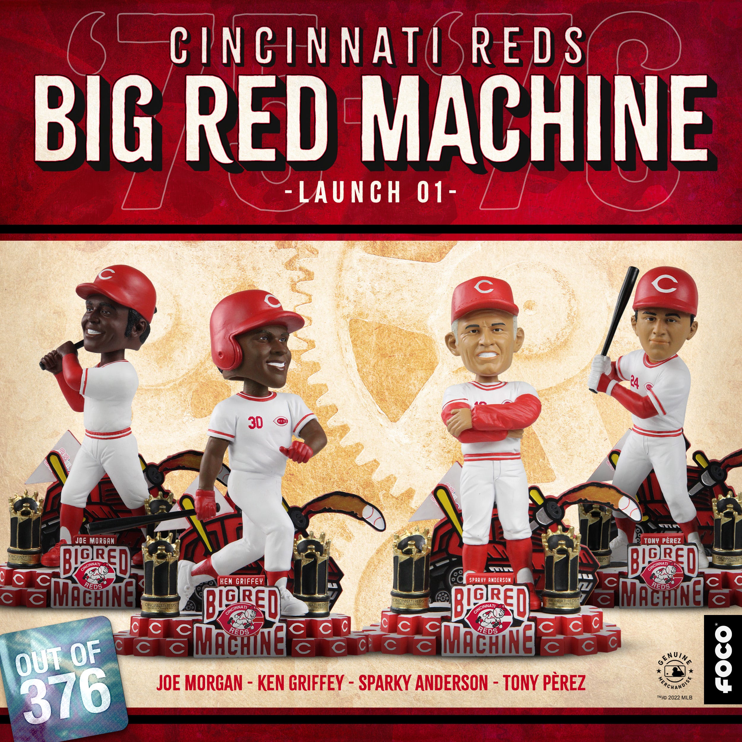 Big Red Machine Bobbleheads Available From FOCO   C9963a2e 2e97 4292 Af23 9c19ab230366 Cincinnati Reds Big Red Machine Collection 1 