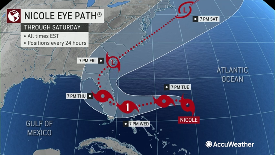 Nicole is not expected to be as strong as Ian, but it will likely affect nearly the entire peninsula of Florida when it makes landfall.